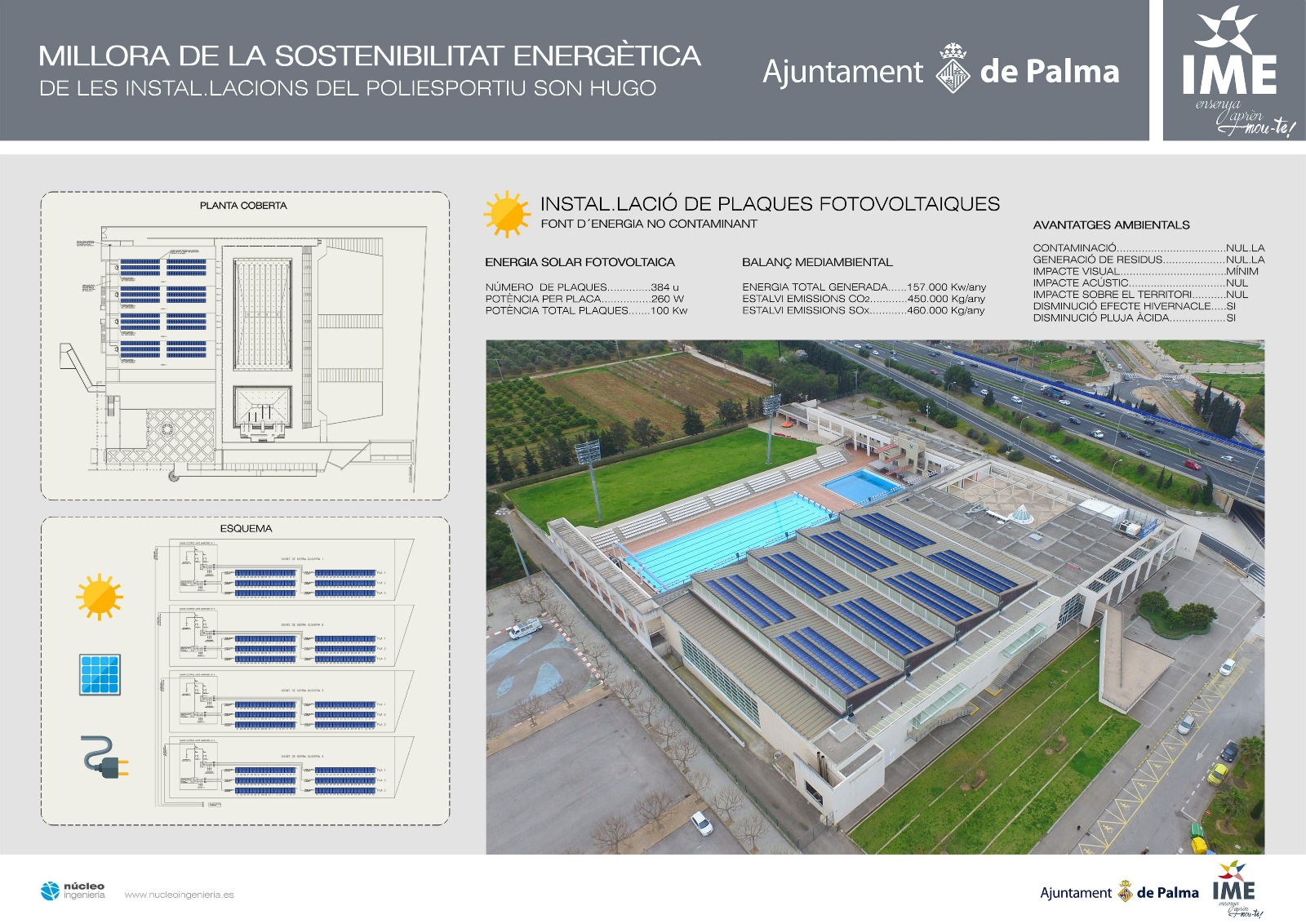 L'IME  millorarà les piscines de Son Hugo amb un pla d'inversió de 2,5 milions d'euros
