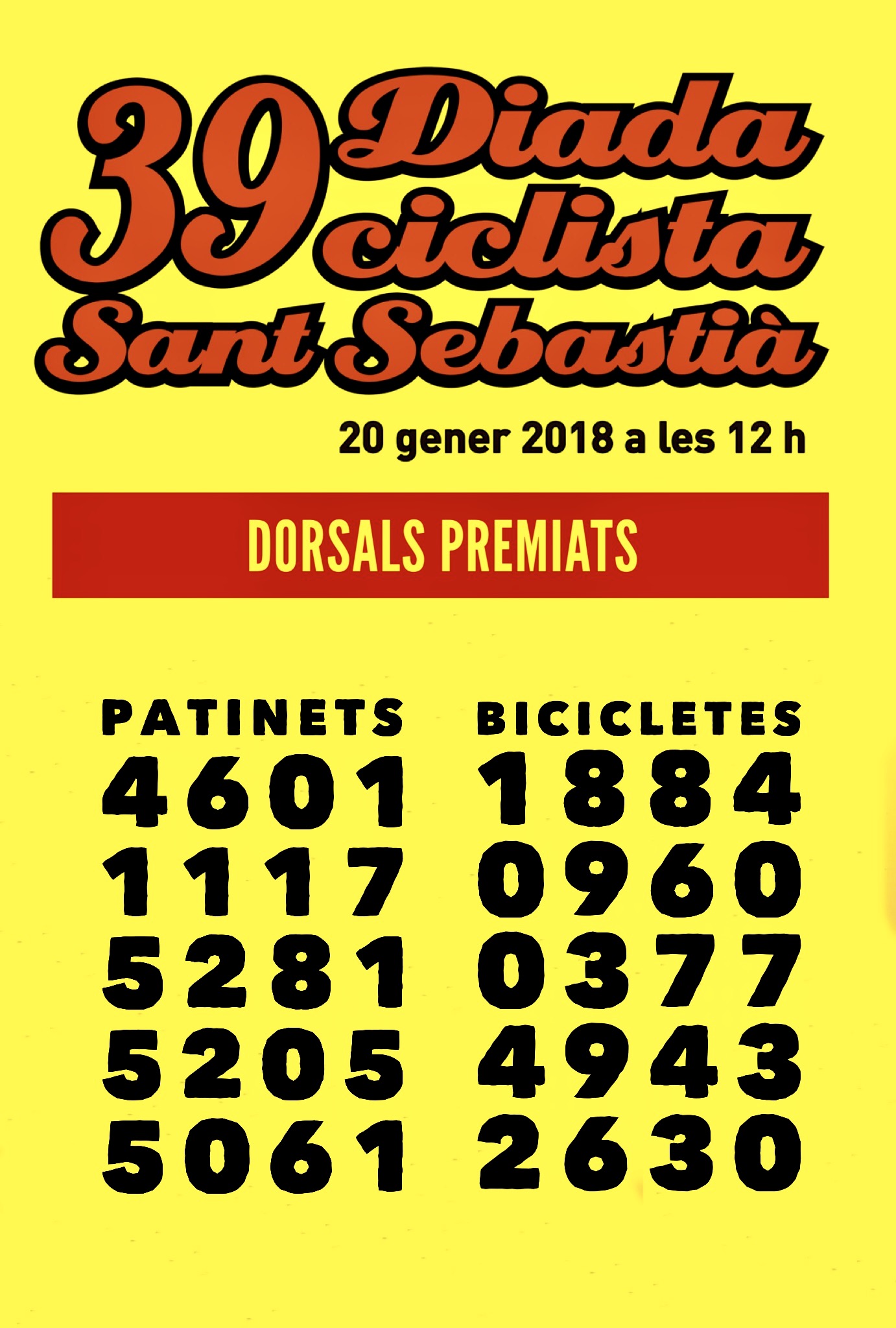 Dorsals guanyadors del sorteig de la 39a Diada Ciclista de Sant Sebastià
