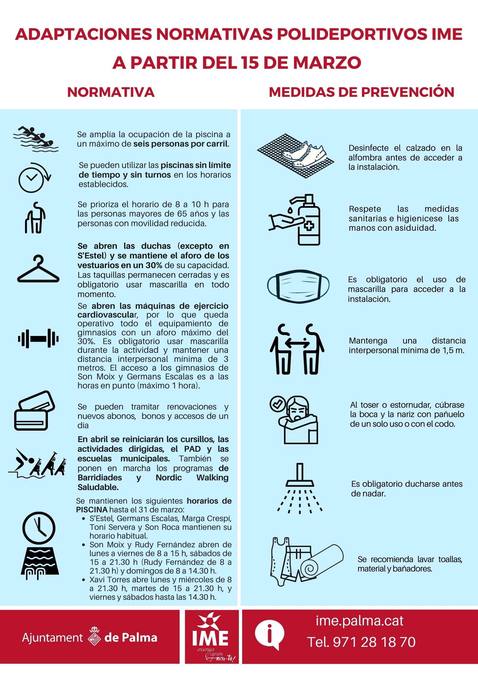 Infografía 15 de marzo